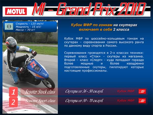 Чемпионат России по ШКМГ 2010 г.