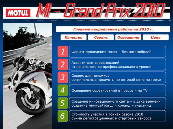 Чемпионат России по ШКМГ 2010 г.