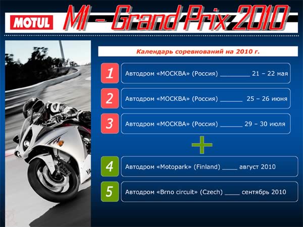 Чемпионат России по ШКМГ 2010 г.