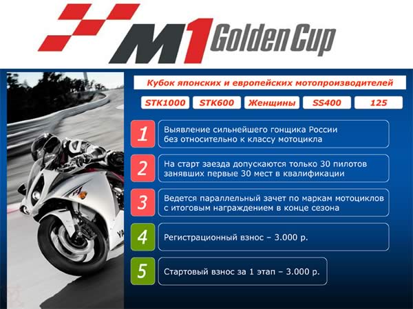 Чемпионат России по ШКМГ 2010 г.
