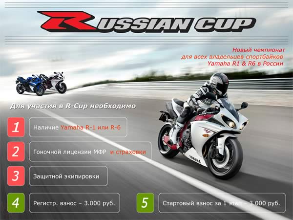Чемпионат России по ШКМГ 2010 г.